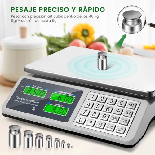 Básculas, Luggage Imagen adicional