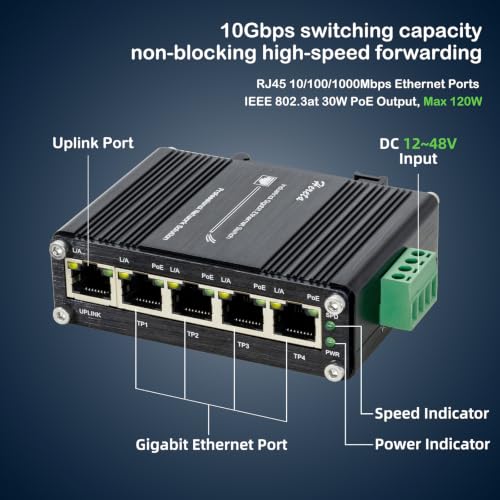 Image of Industrial 5 Ports Gigabit PoE Switch, Mini Ethernet Switch with 4 x Gigabit PoE+ Ports & 1 x Gigabit Port, 802.3af /at 30W /Port, Plug & Play, Aluminum Case, Din Rail & Wall Mountable