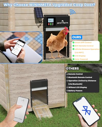 Upgraded 3IN1 Automatic Chicken Coop Door, Solar Powered WiFi Remote Control Automatic Chicken Door Opener with LCD Display & Timer & Light Sensor, Electric Auto Chicken Door Aluminum with Anti-Pinch