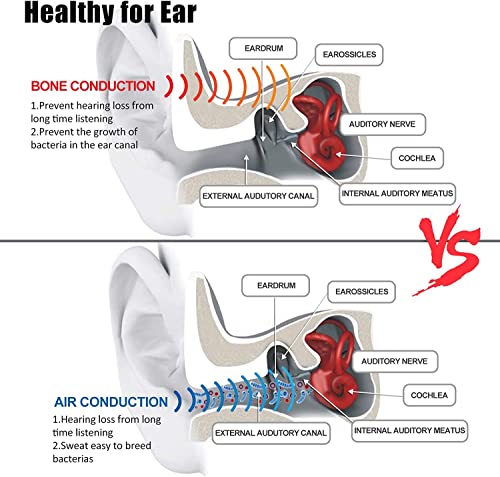 Image of Bone Conduction Headphones Bluetooth,Wireless Open-Ear Headset With Microphones,Titanium Sweat Resistant,Answer Phone Call Sports Earphones For Running Hiking Bicycling-Over Ear