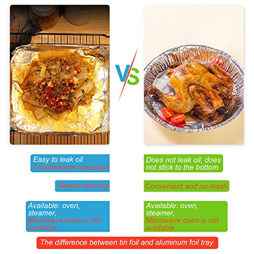 BYKITCHEN Tin Foil Dishes, 30 Pack, Disposable Plate Container, Foil Trays for Baking Cake and Cooking (9 inch) - Image 6