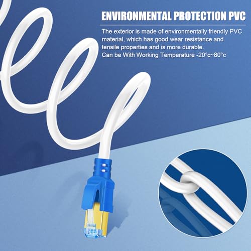 Cat 8 Ethernet Cable 30ft, Internet Network LAN Cable High Speed Shielded Durable,30 Feet Heavy Duty 2000MHz 40Gbps with Gold Plated RJ45 Patch Cable for Gaming,Modem, Laptop,Router -30 ft White by AOPOCKAN TECH - Image 6