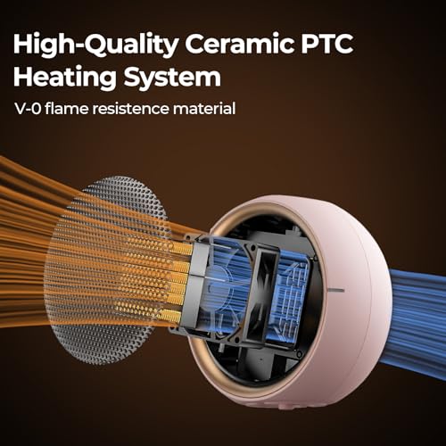 Calefactor Eléctrico Portátil Cerámico PTC 120V miniatura 3