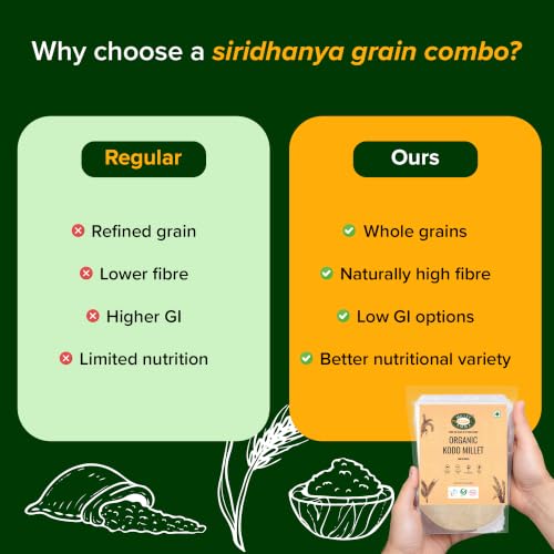 Image of Millet Amma Grain Combo, Kodo, Foxtail, Browntop, Little, Barnyard Millets, 2.5Kg Pack, 5 Pieces