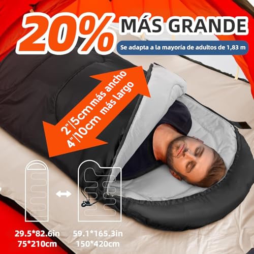 La Mejor Lista de Sacos para dormir los preferidos por los clientes. 3 Imagen adicional