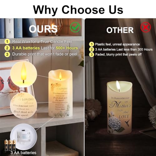 Image of Homemory Memorial Candle Bereavement Sympathy Gifts for Loss of Loved One, Real Wax LED Candle with Remote Memorial Gifts for Loss of Mother Loss of Father in Memory of Loved One Remembrance Gift