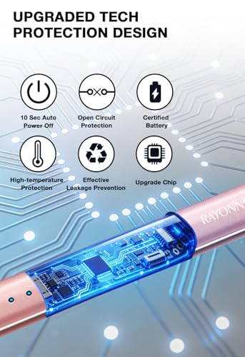Encendedor eléctrico recargable RAYONNER miniatura 6