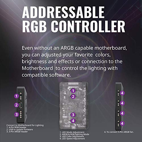 Build My PC, PC Builder, Cooler Master MasterLiquid ML240P Mirage