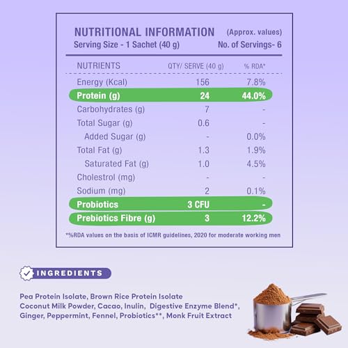 Image of Foodstrong Gut Friendly Plant Protein - Chocolate (Cacao) | 24g Complete Plant Protein with Probiotics, Digestive Enzymes, Prebiotics & Indian Herbs | Vegan | No Sugar | 6 Sachets, 240G