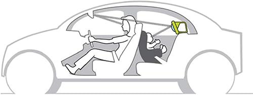 Miniatura 7 de Taf Toys Koala - Centro de juego en el auto  Compañero de viaje para padres y bebés mantiene ambos relajados mientras conduces Centro de actividades