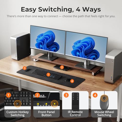 Image of TESmart USB 3.0 HDMI KVM Switch 2 Monitors 2 Computers 4K@60Hz, Dual Monitor KVM Switch HDMI 2 Port Extended Display, Audio&Microphone, EDID Emulators, Hotkey Switch, Button Switch with Input Cables