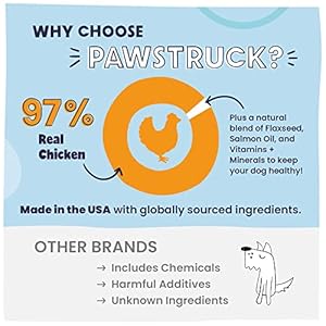 Pawstruck vet beneficial air dried canine meals toppers for choosy eaters  made in usa with actual hen  premium all pure meal combine in kibble seasoning enhancer  8 oz  packaging could fluctuate   cucciolini doodles