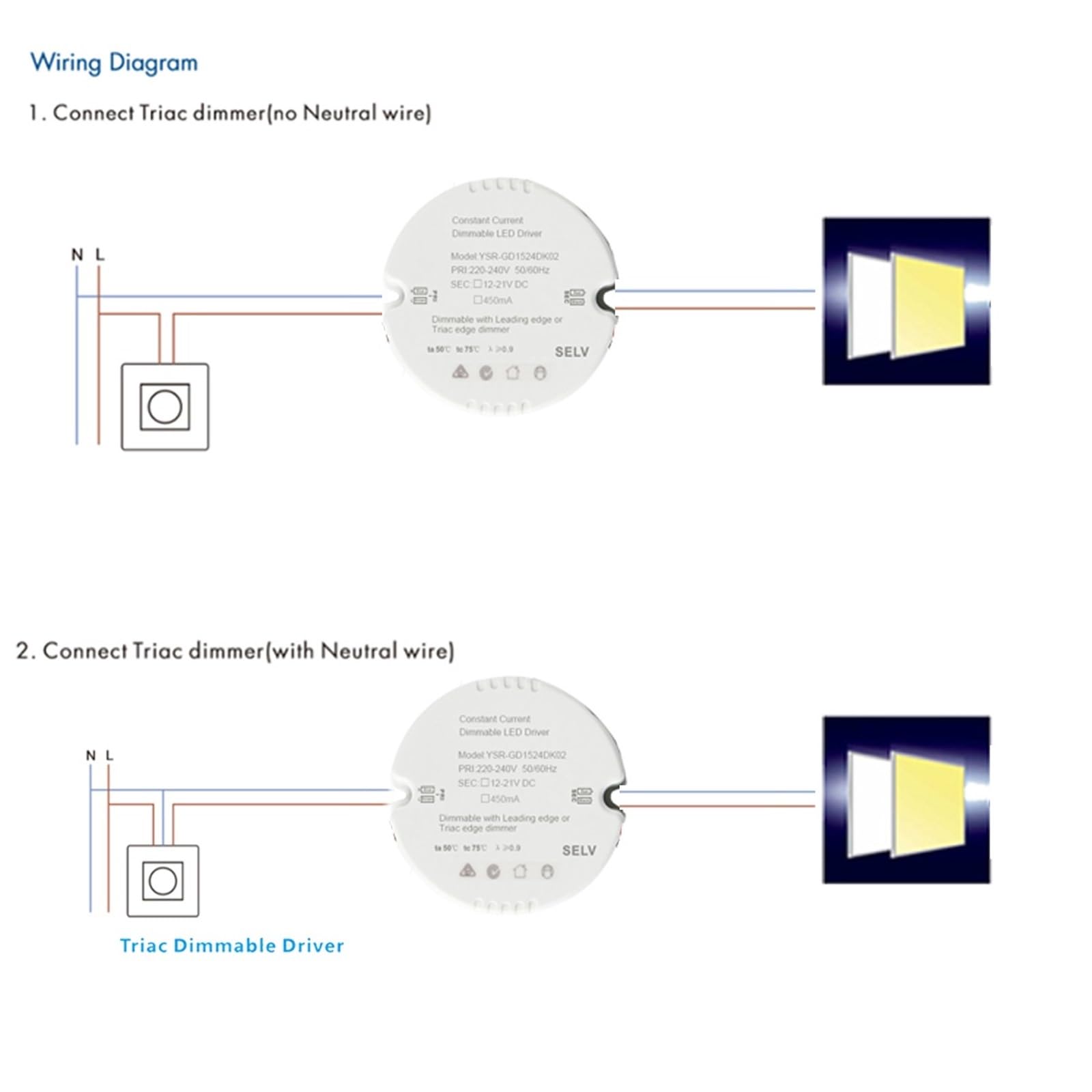 Driver LED Triac dimmerabile circolare 27-42V Uscita 7-15W 150mA-450mA Faretto da soffitto Alimentazione senza sfarfallio Alta Affidabilità(27-42V 300mA)
