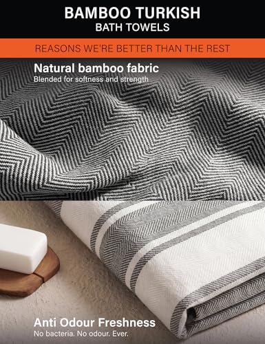 Image of DAMENSCH Premium Bamboo Blend, Ultra-Soft, Absorbent, Dual Waffle and Terry Texture, Bamboo Waffle Bath Towel - Slate Grey