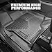 Husky Liners X-act Contour Floor Mats | Fits 2023-2025 Honda Pilot | 3rd Row, 1-pc Black - 50831
