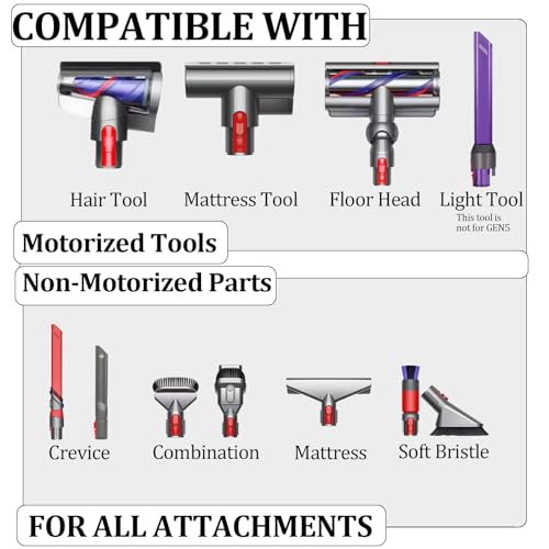 Consejos para Comprar Tubos rígidos para aspiradoras los 5 más buscados. 18 Imagen adicional