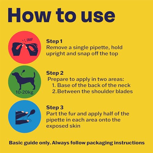 Bob Martin Clear Spot On Flea Treatment for Medium Dogs (10-20kg) - Kills Fleas & Ticks (3 Pipettes) - Image 4