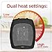 BLACK+DECKER Small Space Heater, 1500W Ceramic Heater for Indoor Use