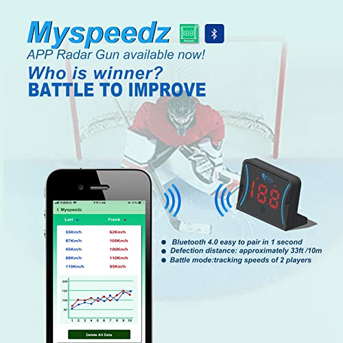 Potent Hockey Training - Speed Radar Gun 2.0 W. App Support (Ios) - Measure Shot Speed For Any Sport - Hockey, Baseball, Tennis, Golf #TOP7