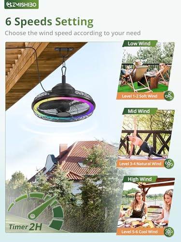ZMISHIBO Outdoor RGB Ceiling Fans with Light,Waterproof Plug in Ceiling Fan with Remote&APP Control,Gazebo Fans Outdoor Hanging with 3CCT 6-Speeds for Patios Porch(Black) - Image 5