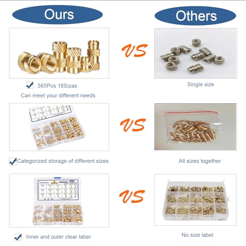 Zuorery LM-365 365Pcs Threaded Inserts thumb #3