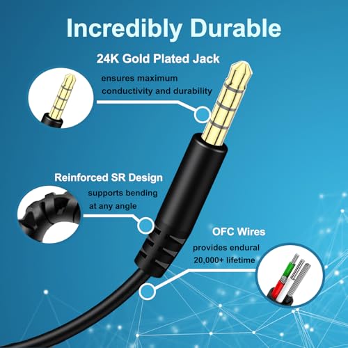 Image of 3.5mm Replacement Audio Cable for Sony Headphones Wire Aux Cord Compatible with Sony WH-1000XM5 WH-1000XM4 WH-1000XM3 WH-XB910N WH-CH710N WH-CH720N MDR-1000X MDR-1AM2 with In-line Mic & Volume Control