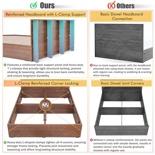 Image of ABOUT SPACE Bed - (84 x 74 inches) King Size Bed Without Storage | Engineered Wooden Bed Frame with Headboard & MDF Board for Mattress | 1-Year Warranty Cot for Bedroom - Maldau Acacia (Rustic Brown)