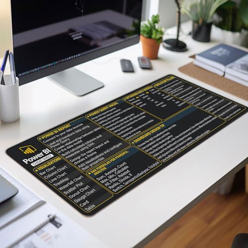 Image of Power BI Shortcut Mouse Pad - Data Visualization & Dashboard Cheat Sheet Desk Mat for Data Analysts, Business Intelligence Professionals & Students, Essential Computer Accessory for Work and Study KMH