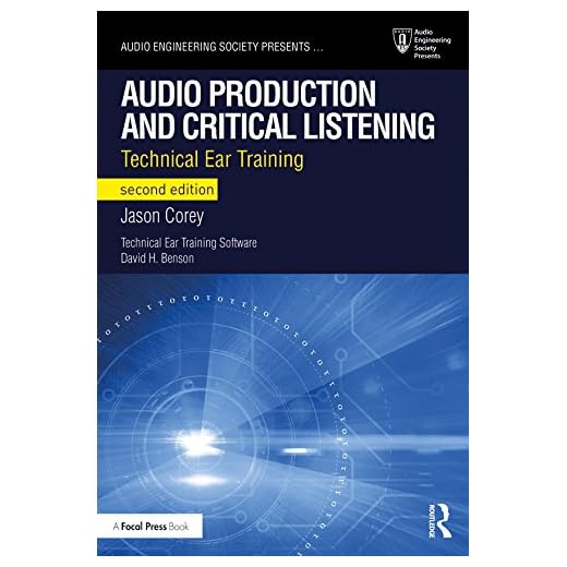 Audio Production and Critical Listening: Technical Ear Training (ISSN) (English Edition)