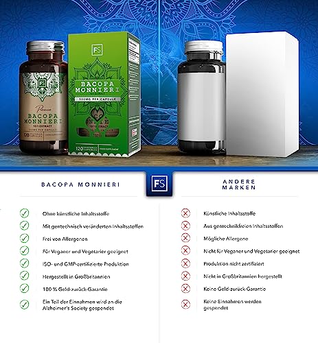 Brahmi Focus Kapseln mit Bacopa Monnieri Extrakt 500 mg