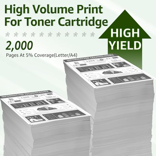 greencycle Q2612A Toner Cartridge Replacement Compatible for HP 12A Black Toner Cartridge LaserJet 1020 1010 1012 1018 1022 1022N 3015 3030 3052 3055 M1005 M1319F Printer Ink Cartridge (2PCS)