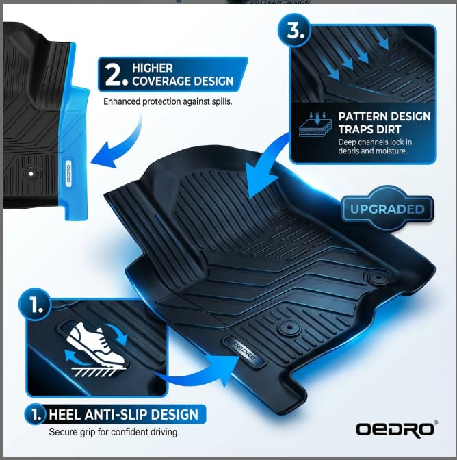 OEDRO Upgraded Floor Mats for 2019-2026 Chevy Silverado GMC Sierra 1500 Crew Cab 2020-2026 Silverado Sierra 2500HD 3500HD — view 6
