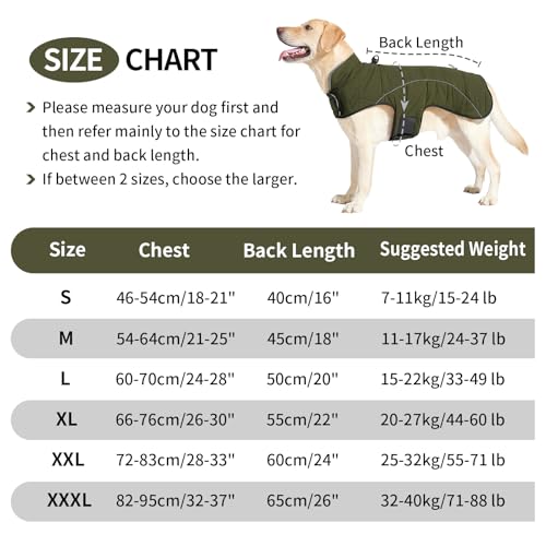 LIANZIMAU Hundejacke Wasserdichter Hundemantel Reflektierende Jacke für kaltes Wetter mit weichem Fleecefutter Warmer Mantel