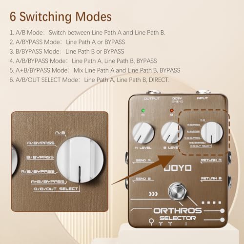 Image of JOYO Dual Effects Line Selector Guitar Pedal, 6-Mode A /B Switcher with Independent Volume Control, Bypass (ORTHROS SELECTOR JF-24)