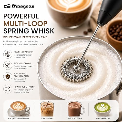 Image of Coffee Frother Electric Rechargeable Coffee Maker Machine for Home Electric Coffee Frother Machine & Milk Whisker with Rounded Spring Tech Orbegozo | 1 Year Warranty