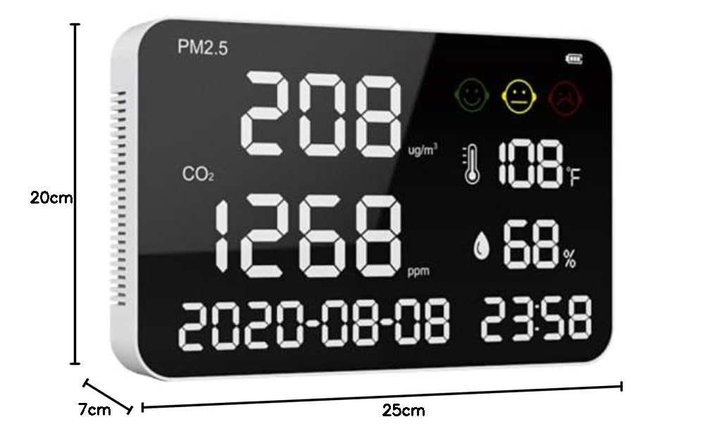 CO2METER 0110 - Medidor de Co2 Profesional para oficinas o Negocios - Medidor de la Calidad del Aire - Medidor de dióxido de Carbono
