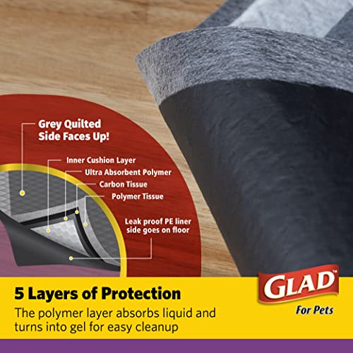 Glad For Pets Jumbo-Size Charcoal Puppy Pads | Black Training Pads That Absorb & Neutralize Urine Instantly | New & Improved Quality Puppy Pee Pads, 30 Count Dog Training Pads #TOP4