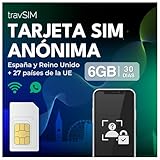 Para recargar tu tarjeta SIM Anónima España, sólo tienes que enviarnos una solicitud de recarga al menos dos días antes de que caduque el plan. Servicio de atención al cliente disponible en inglés, francés y alemán