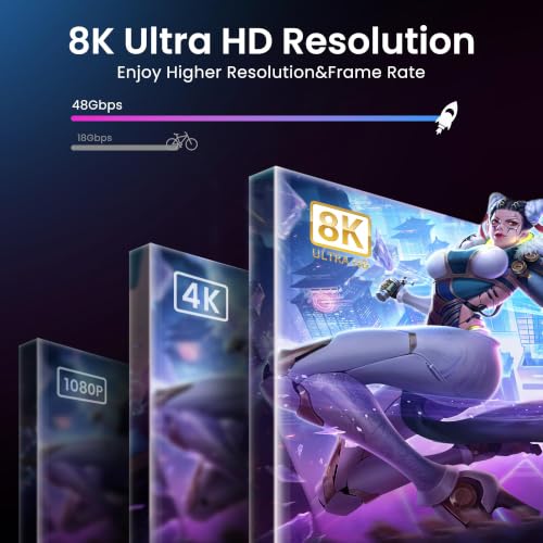 Image of HDMI 2.1 Switch 2 in 1 Out, 4K@120Hz 8K@60Hz Bi-Directional w /HDMI Cable