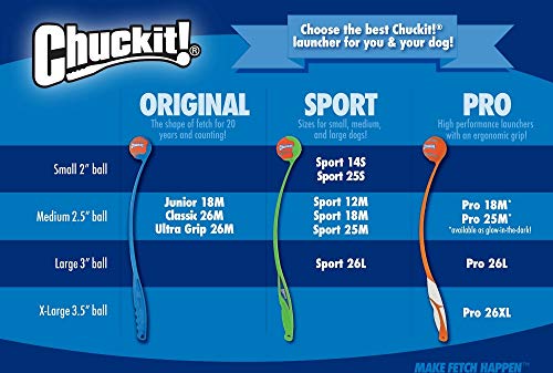 Chuckit! Pro 25M Launcher