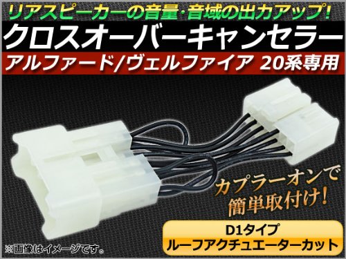 Amazon | AP クロスオーバーキャンセラー D1(ルーフ