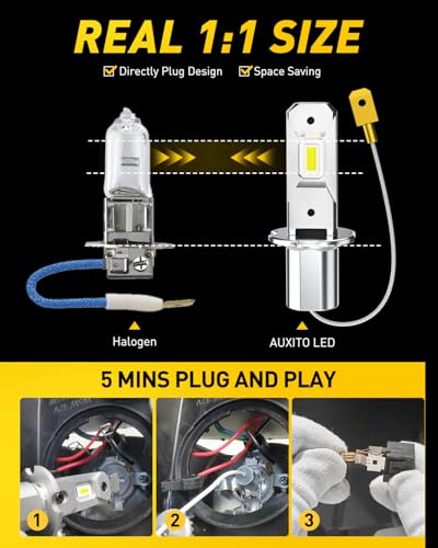 Image of inchAUXITO H3 LED Bulb, 16,000LM 600% Super Brighter, 10 Years Lifespan, 1:1 Size Plug-n-Play, 100% Perfect Installation, H3 LED Fog Light Bulb for Fog Lamp, DRL, Canbus Ready, Pack of 2 inch.
