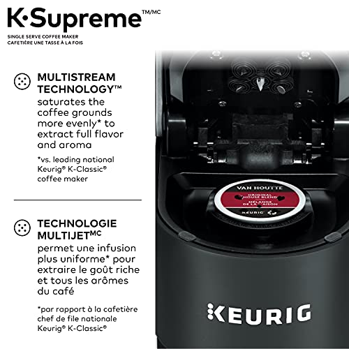 Keurig K-Supreme Coffee Maker, Single Serve K-Cup Pod Coffee Brewer, With MultiStream Technology, 66 Oz Dual-Position Reservoir