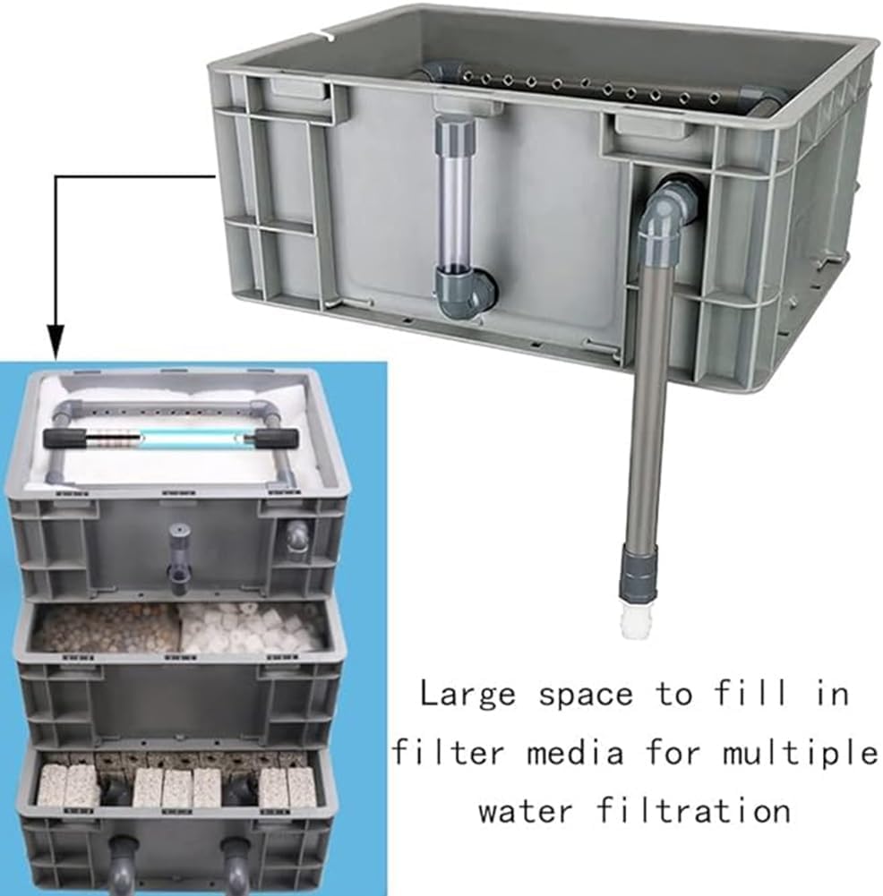 Caja de filtro de acuario, caja de rotación, filtro de filtro de goteo, sistema externo de circulación de agua para estanques de peces, kit de filtro grande para estanques, sin bomba ni medios de