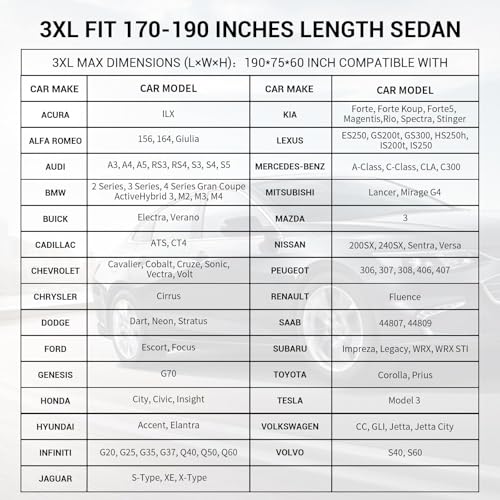 Image of Tecoom Car Cover Waterproof All Weather, Windproof Storm Full Exterior Covers for Automobiles, UV Sun Protection Snowproof Car Tarp w / 3 Gust Straps Mirrior Door Zipper, Universal Fit 170 inch-190 inch Sedan
