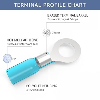 HKS 50 PCS Ring Terminals 1/2