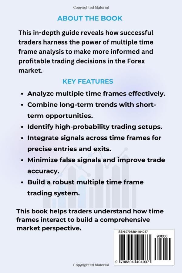 Master Forex Trading: Leverage Multiple Time Frames for Success