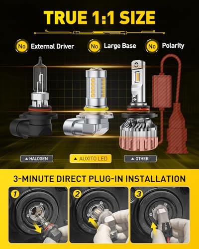 Image of AUXITO 9145 9140 H10 LED Fog Light Bulbs, 6500K Cool White CSP LED Fog Lights, True 1:1 Mini Size Replacement Fog Bulb, 360 Full Illumination, Play and Plug, Pack of 2