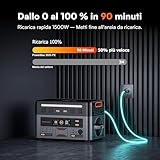 Raikon B0GVSG7NS1 lato 4