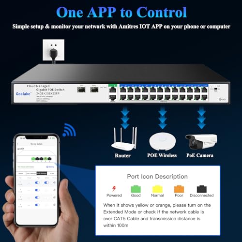 Image of 28-Port Ethernet PoE Switch (24 Gigabit PoE Ports, 2 Uplinks，2 SFP Slot) with Extend Function, Easy Smart Managed Ethernet Switch, Plug & Play, Fanless Metal Design, VLAN, Qos,Desktop /Wall Mount